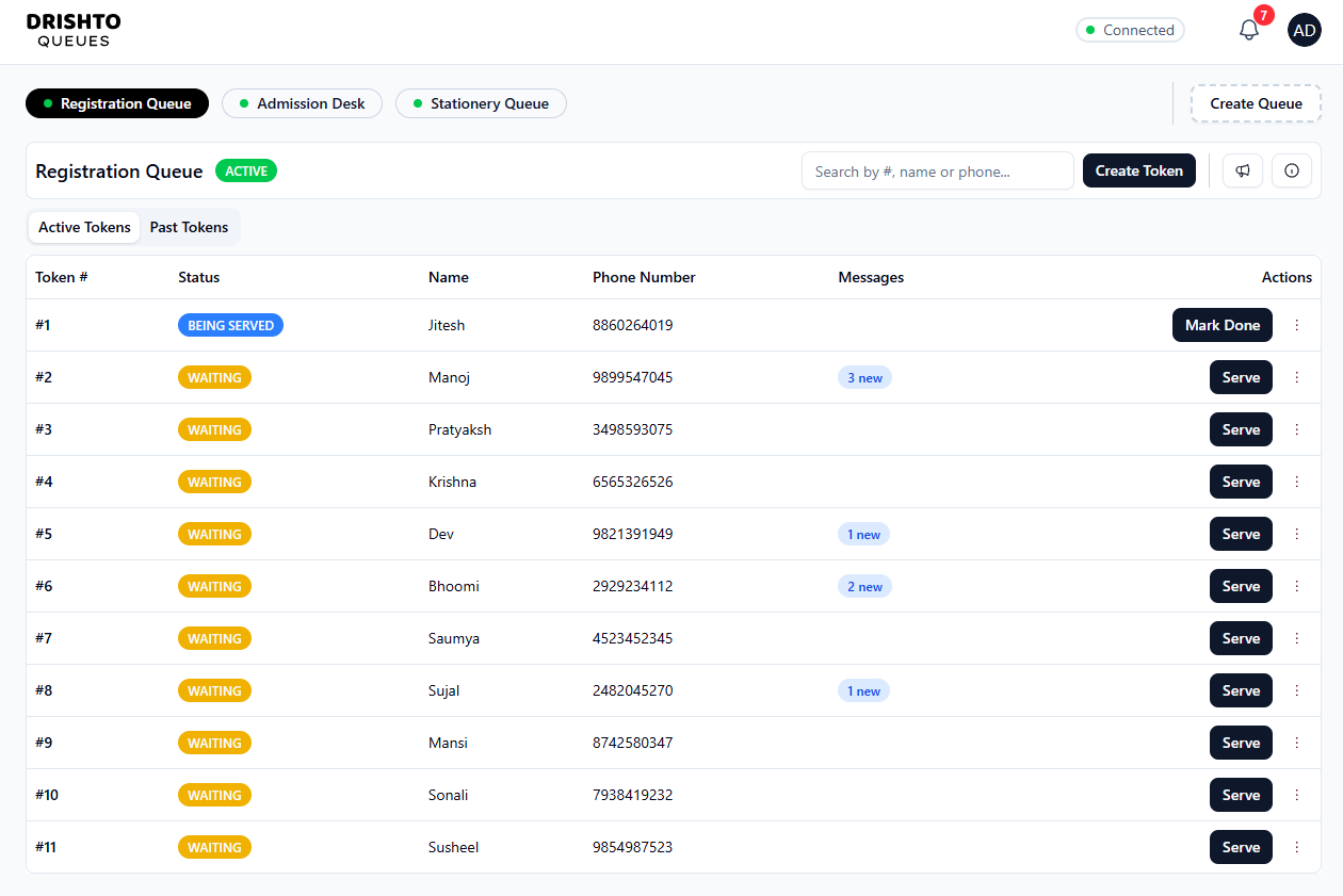 Drishto Queues Dashboard